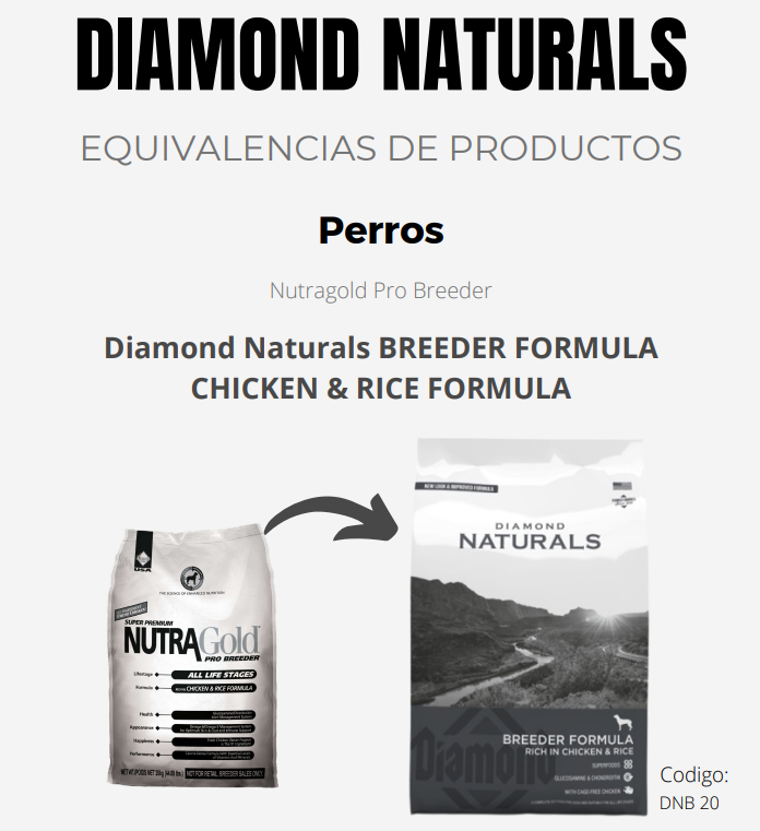 Diamond Naturals Breeder / NutraGold Breeder