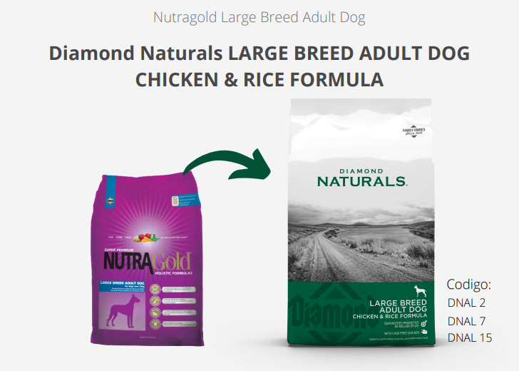 Diamond Naturals Adulto Large Breed /NutraGold Adulto Large Breed