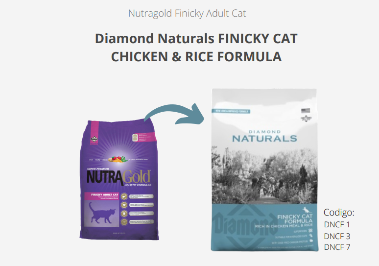 Diamond Naturals / Nutragold Finicky Cat